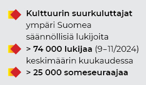 mediakortti 2025 kulttuuritoimitus boksi 1